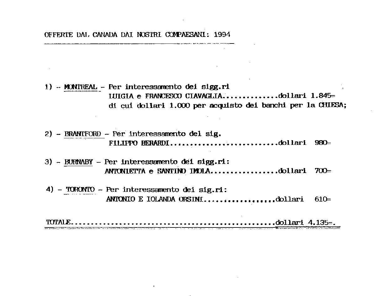 Offerte Varie Dal Canada 1994